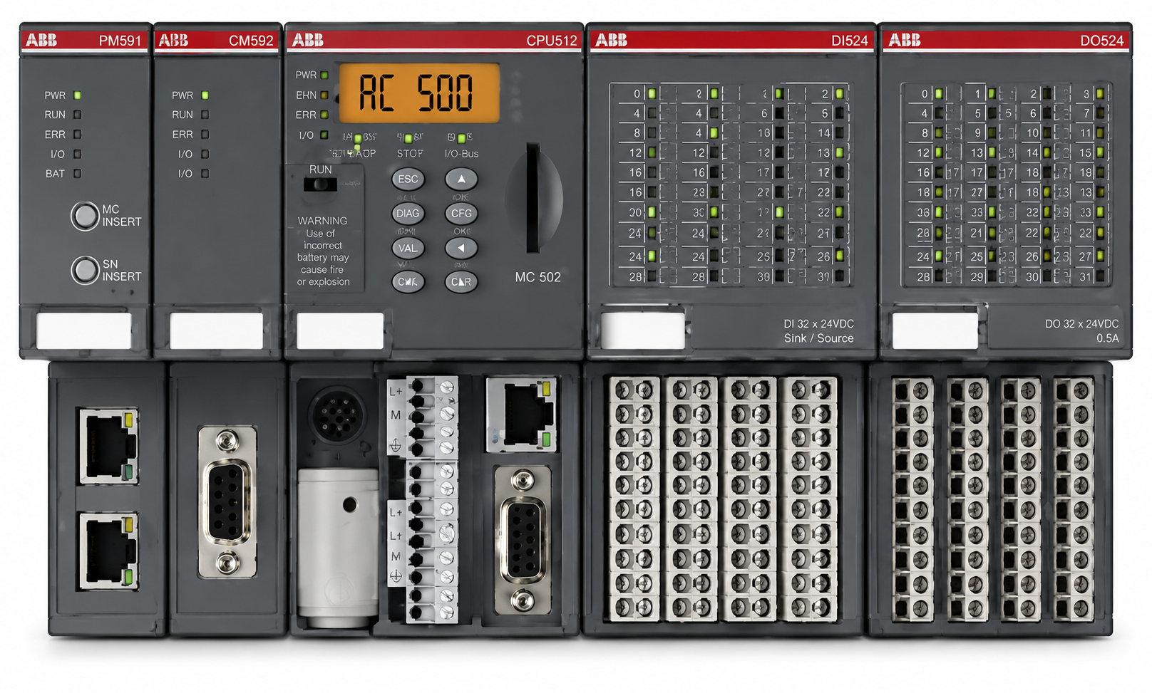 Allen Bradley PLC modules